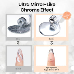 Beetles silver swatch on nail tip showing mirror chrome reflection