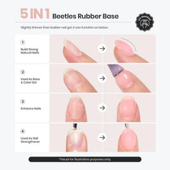 Beetles brush applying gel close-up showing smooth controllable texture