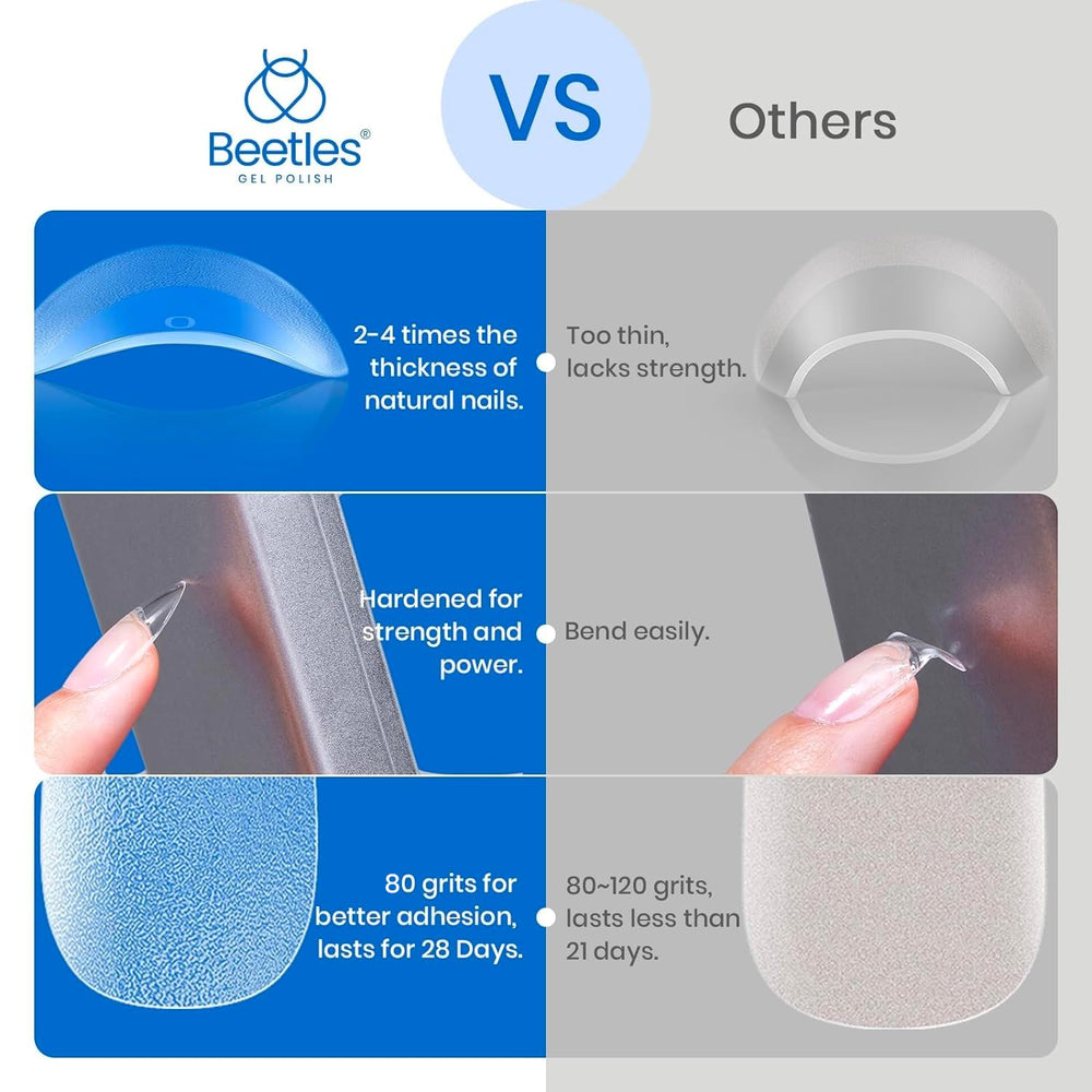 beetles edge detail showing smooth durable material and strength
