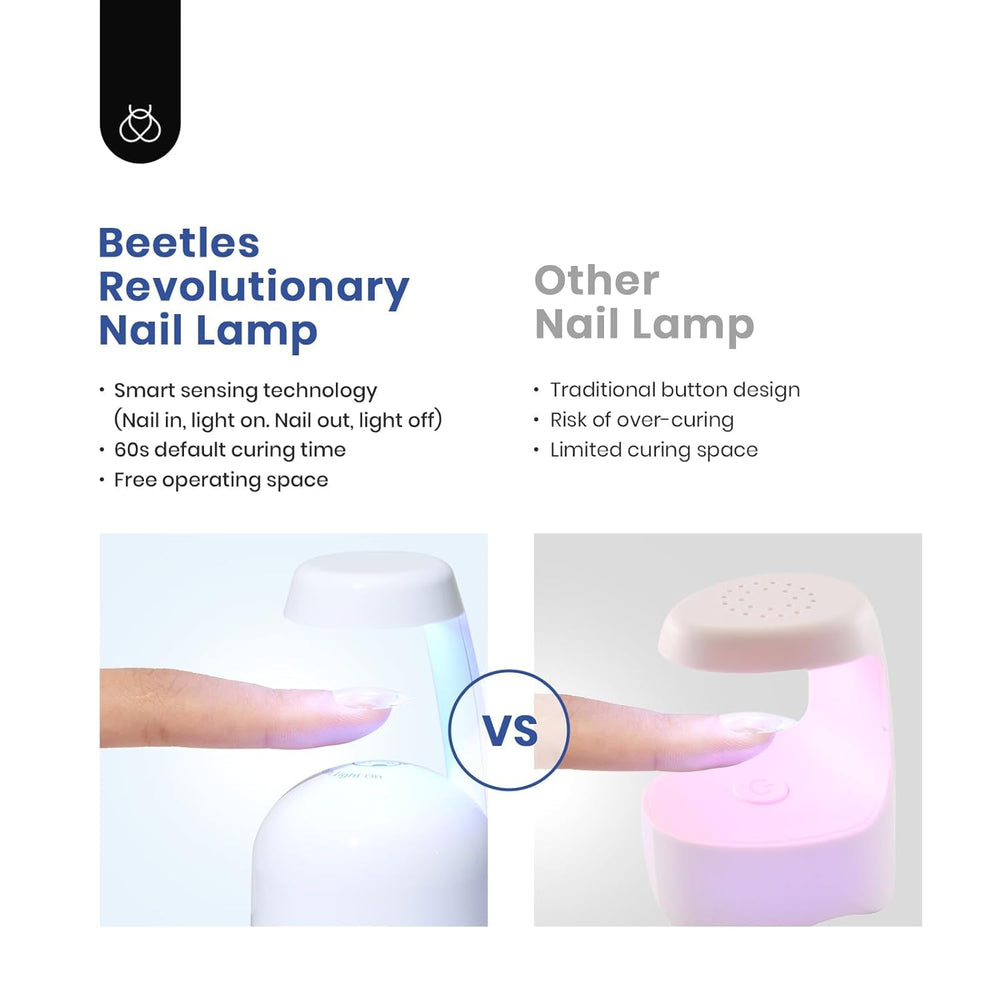 beetles tip edge detail highlighting smooth finish for natural look