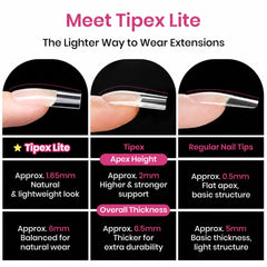 Spread of Beetles Tipex Lite tips showing 16 sizes for precise fit