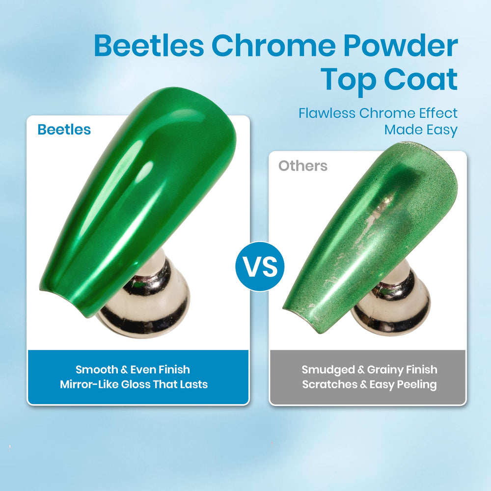 Beetles Gel Polishing cap and brush detail illustrating precise application and smooth control benefit