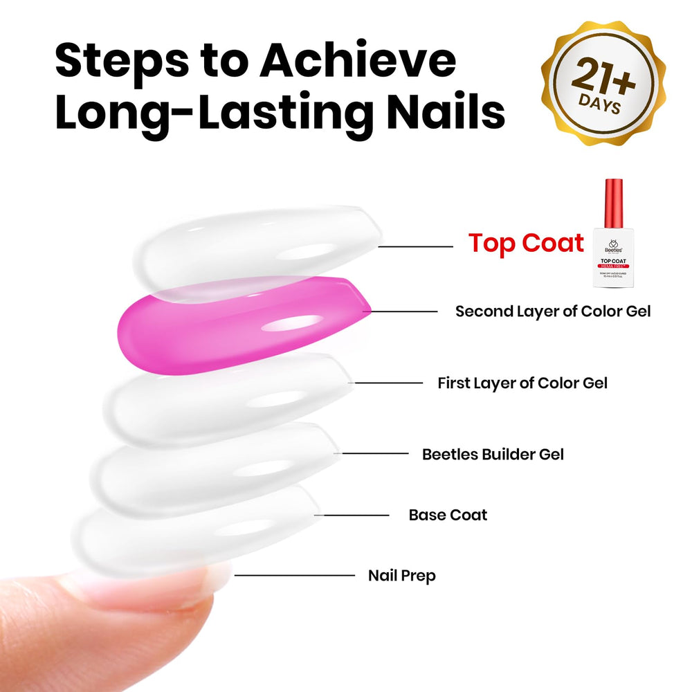 beetles gel polish label and ingredients panel showing HEMA-free reassurance benefit