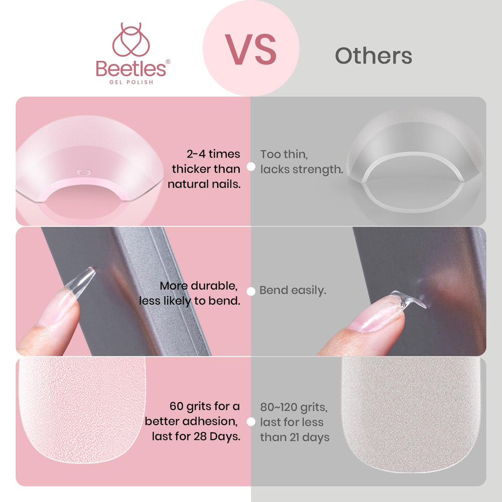 beetles gel polish hand applying gel to a tip demonstrating easy application benefit
