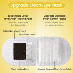 BeHoomi mask tucked in travel kit, ideal for flights and on-the-go rest