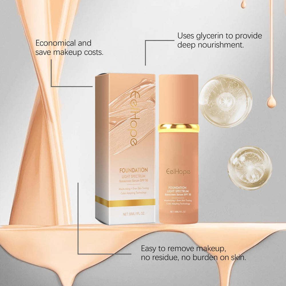Bekoeen lifestyle wear daytime image showing long-lasting coverage benefit