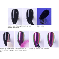Bellecrey sponge brush detail for precise pigment application and less mess