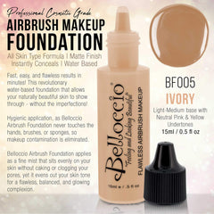 Belloccio foundation texture close-up showing smooth water-based blend for even coverage