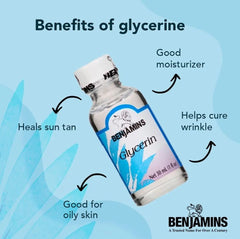 Benjamins glycerin glass bottle showing compact travel-friendly packaging and safe storage