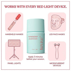 Berkland bottle next to red light device in use showing compatibility benefit