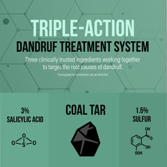 Berk's active ingredients graphic showing coal tar salicylic acid sulfur benefits