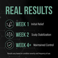 Berk's scalp application with fingertips showing targeted flake control
