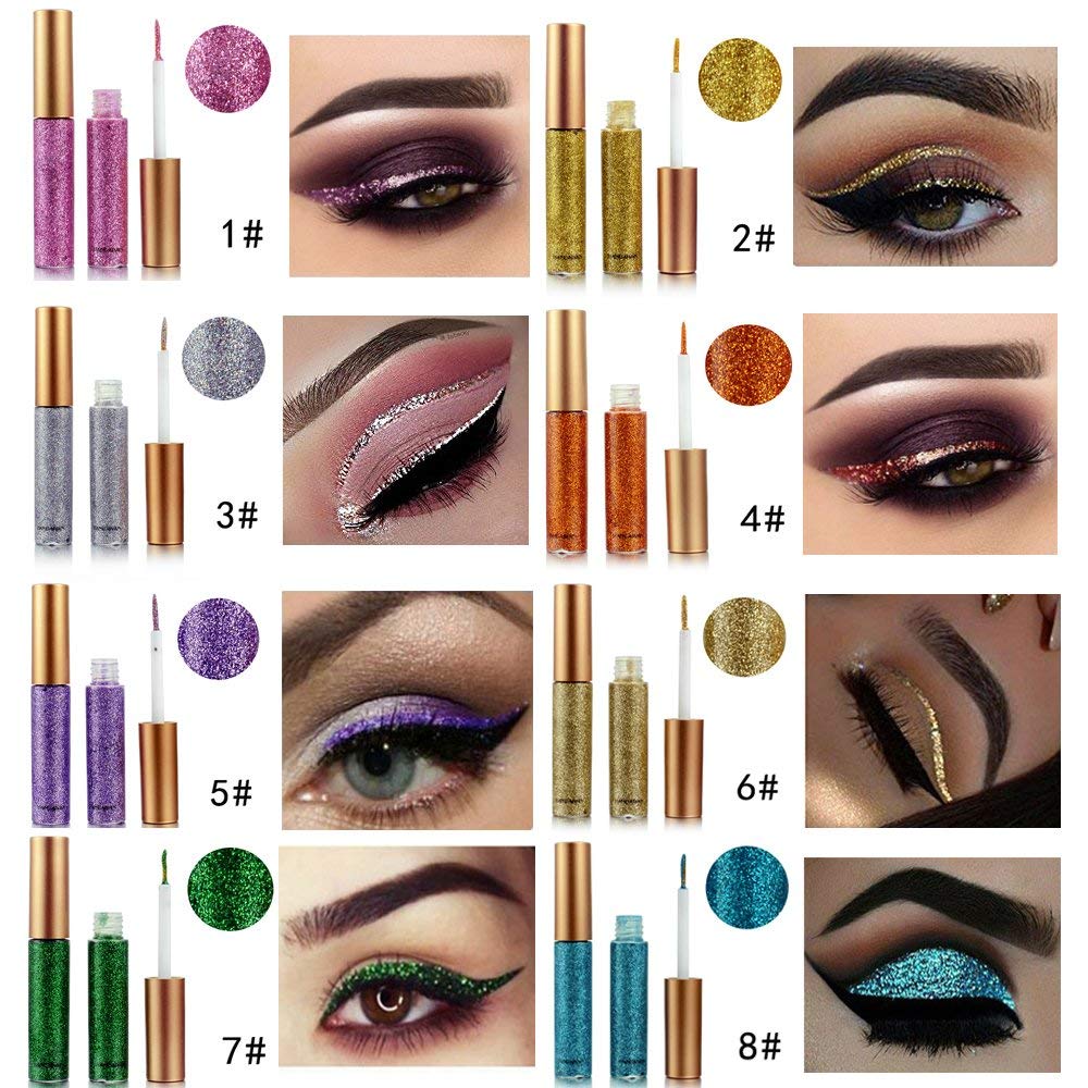 BestLand lip glitter accent highlighting metallic shimmer and photo-ready shine