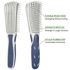 BESTOOL handle close-up with rubberized grip for comfortable control