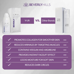 Beverly Hills V-Lift bottle staged on bathroom shelf suggesting daily routine benefit