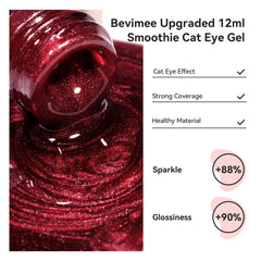 Bevimee magnetic cap and included magnet close-up showing tool benefit precise cat-eye control