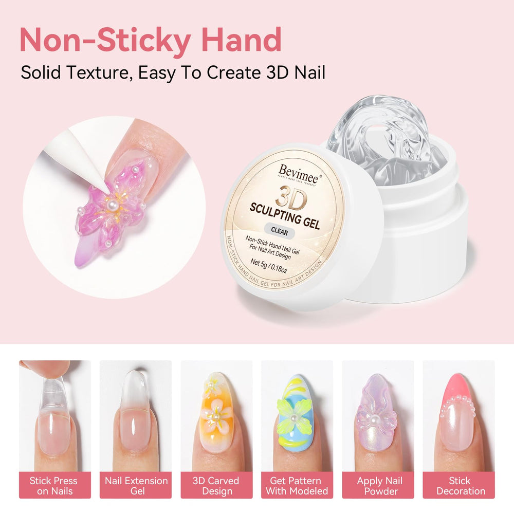 Bevimee dual forms layout for consistent nail extension shapes