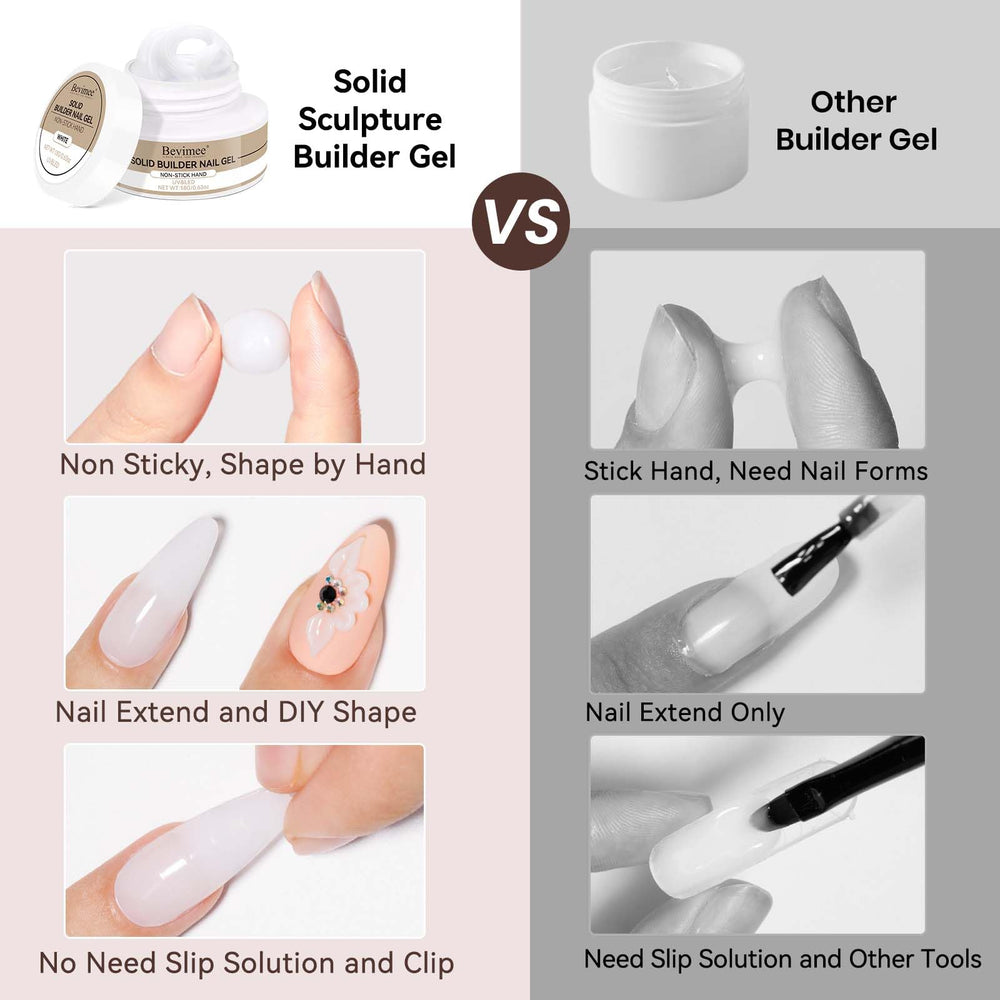 Bevimee dual nail forms arranged to show included sizes