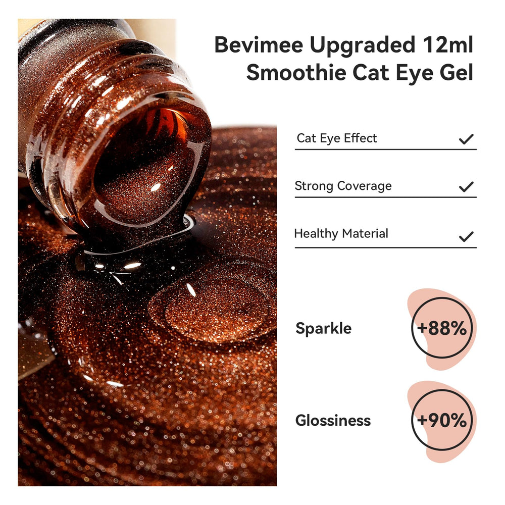 Bevimee label close-up displaying product name and clear ingredient visibility benefit