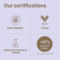 BIO SPECTRA ATTITUDE used in shower setting illustrating calming maternity self-care