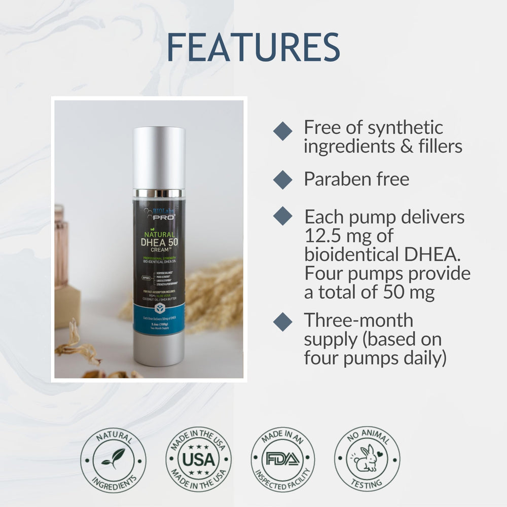 BIOLABS PRO ingredients display highlighting natural moisturizers and soothing agents