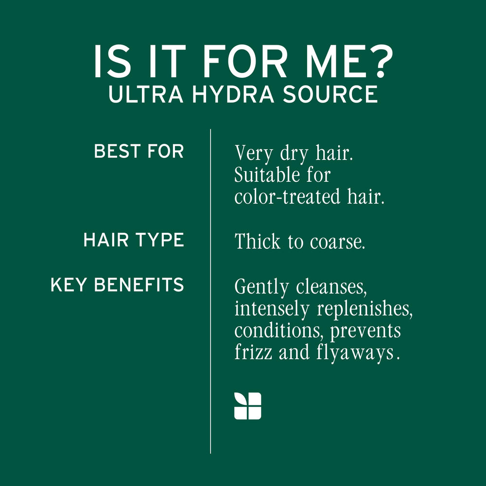 Biolage being applied to wet hair highlighting easy distribution