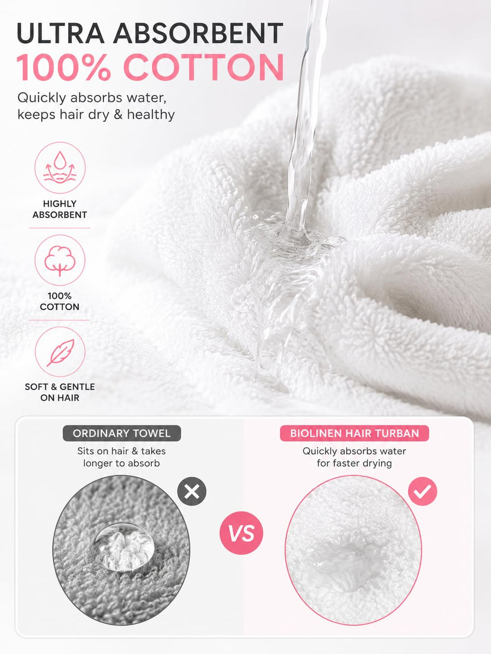 BIOLINEN turban wrapped on wet hair after shower, secure fit and hands-free drying