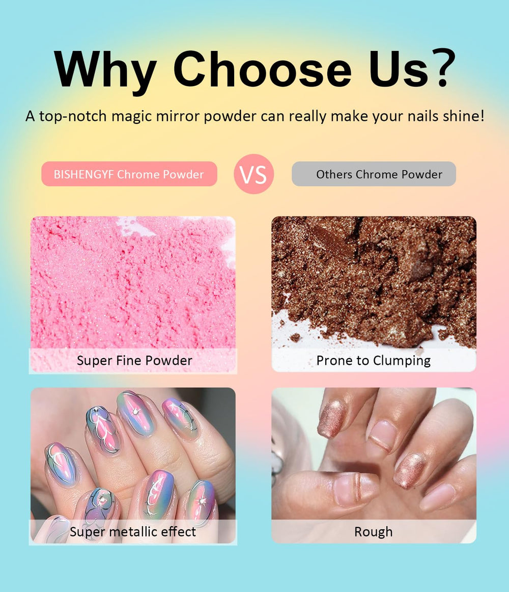 BISHENGYF duo-chrome nail at angle showing color shift benefit