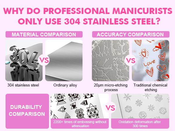 Biutee stamper picking up design from plate illustrating transfer reliability