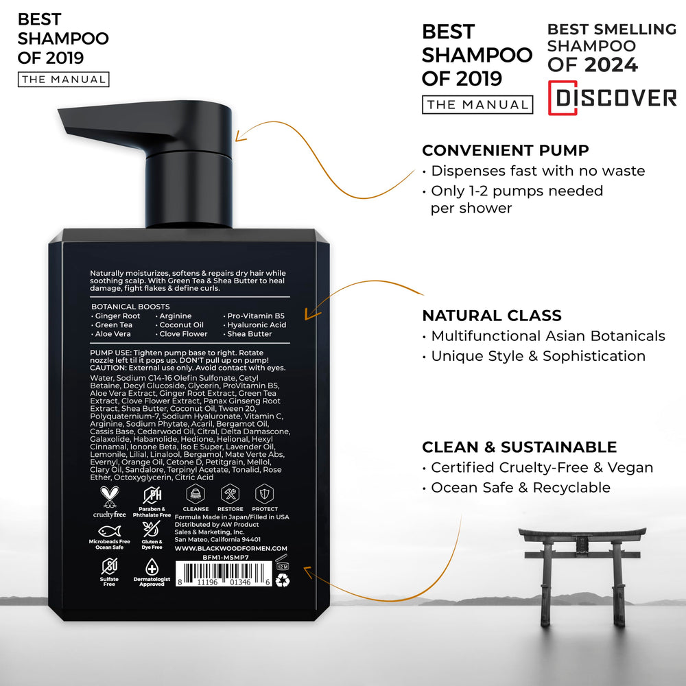 Blackwood For Men label close-up highlighting ingredients list