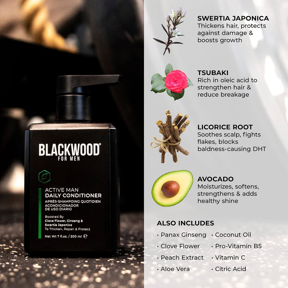 Blackwood For Men ingredient label highlighting Japanese botanicals and antioxidant blend