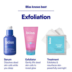 Bliss single-used pad being disposed demonstrating hygienic, measured treatment