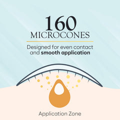 BLOOMORA transparent patch under light makeup for low-visibility benefit