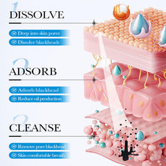 blopuivo trio displayed on bathroom vanity portraying easy daily skincare use