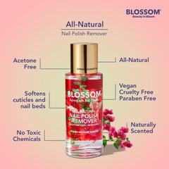 Clear view of Blossom label and ingredient list emphasizing natural formula