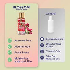 Blossom bottle on manicure station adding scented, non-toxic polish care