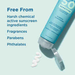 Blue Lizard ingredient label close-up highlighting zinc oxide and aloe vera