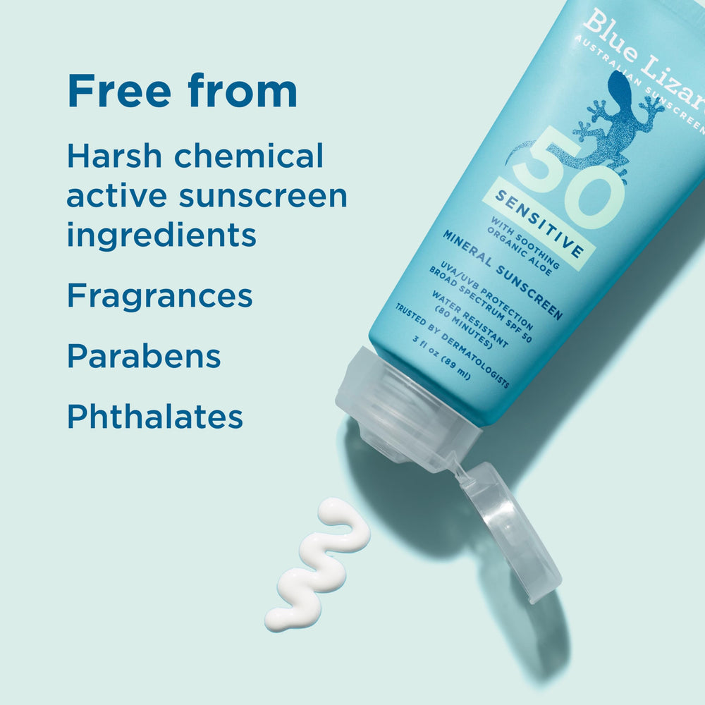 Blue Lizard label closeup showing zinc oxide ingredients for reliable protection