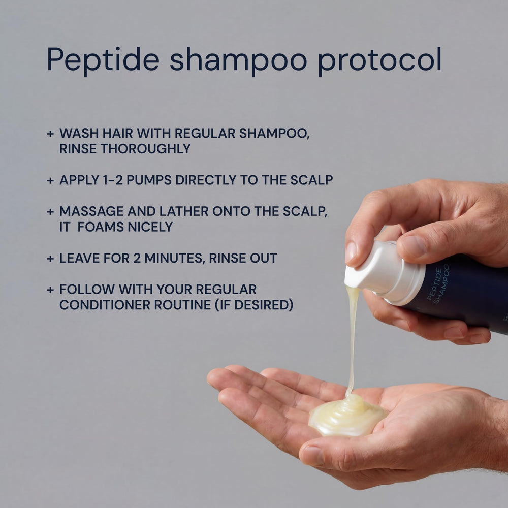 Blueprint Bryan Johnson in-shower lifestyle scene showing refreshing use and invigorated scalp
