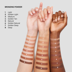 Bobbi Brown bronzing powder packaging and label highlighting artist-curated shades benefit