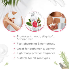 Body Drench ingredients label close-up displaying botanical extracts and transparency