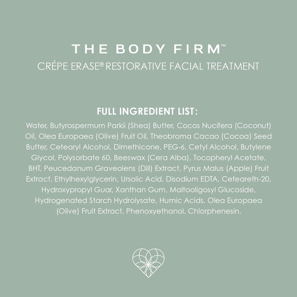 BODY FIRM botanical ingredients display, suggests natural TruFirm extracts and support