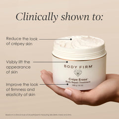 BODY FIRM whipped cream texture close-up illustrating quick absorption benefit