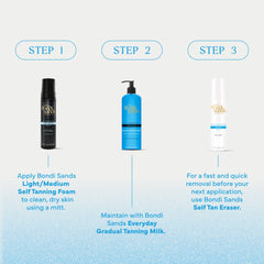 Bondi Sands aloe and coconut visual signaling hydrating support during tanning