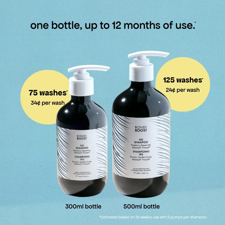 BondiBoost set being used in shower, portrays everyday routine and cooling mint feel