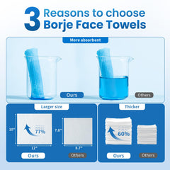 Single unfolded Borje towel laid flat highlighting full coverage benefit