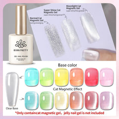 Born Pretty magnet creating cat-eye stripe for dramatic reflective effect