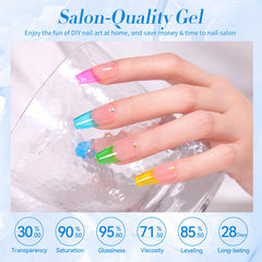 Born Pretty gel polish curing under LED lamp demonstrating quick curing and durability
