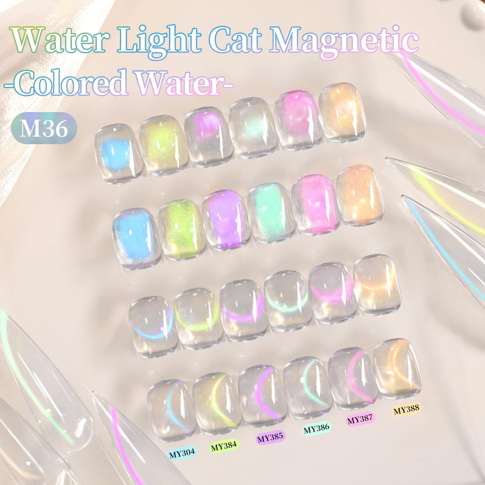 Born Pretty bottle next to a coin showing 7ml size for travel-friendly use