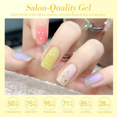 Born Pretty swatch card displaying one, two, three coats, illustrating buildable opacity benefit